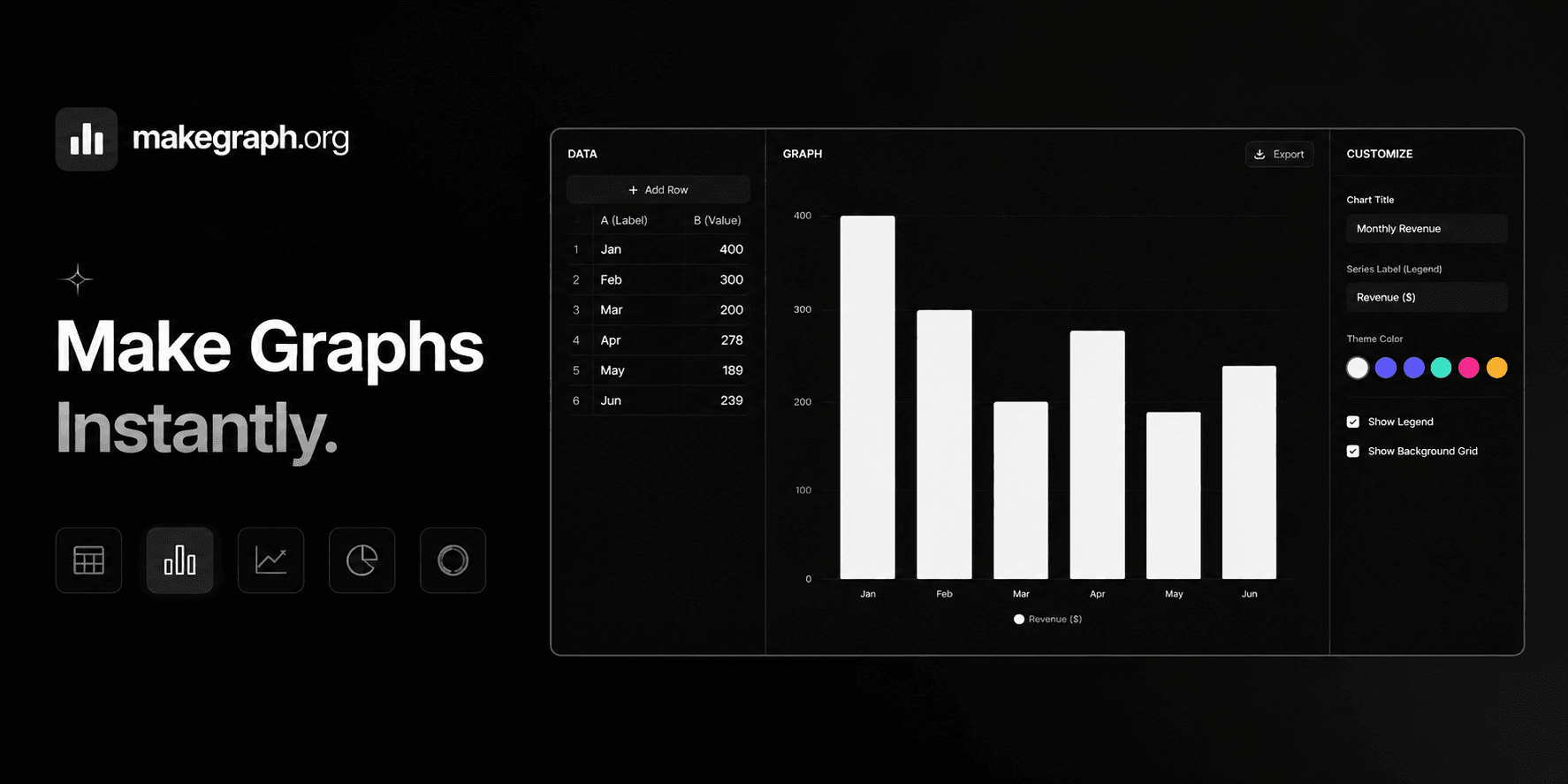 Bar Chart