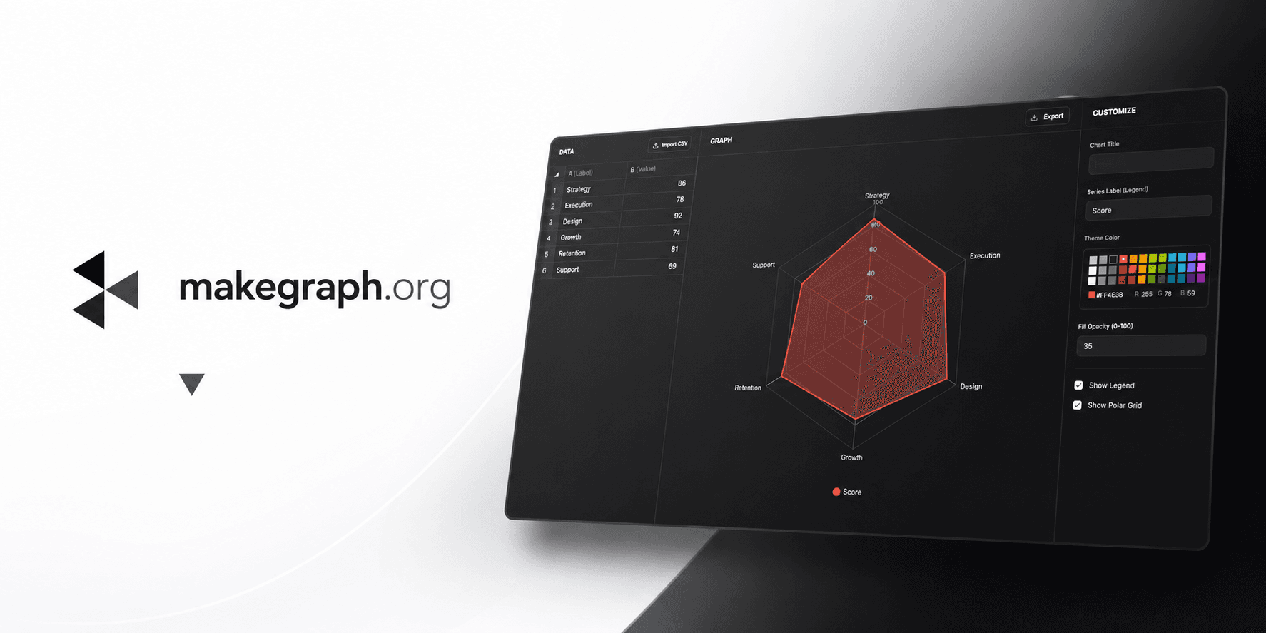 Radar Chart