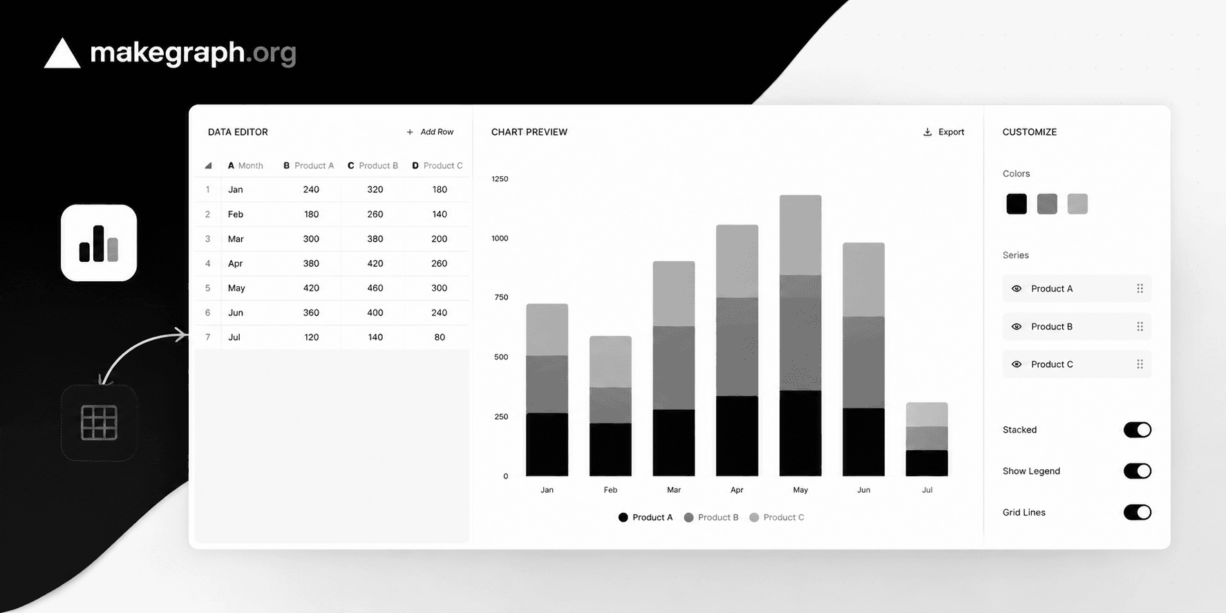 Stacked Bar Chart