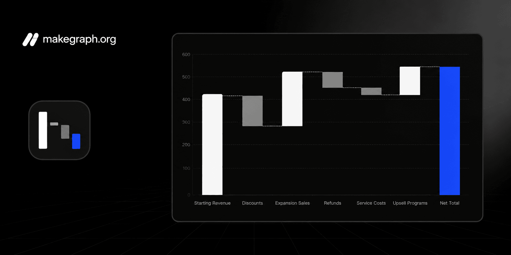Waterfall Bar Chart